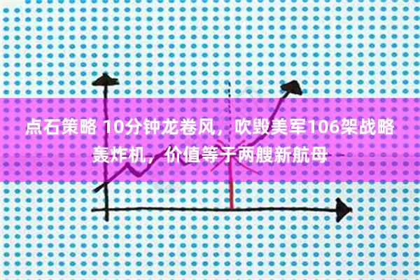点石策略 10分钟龙卷风，吹毁美军106架战略轰炸机，价值等于两艘新航母