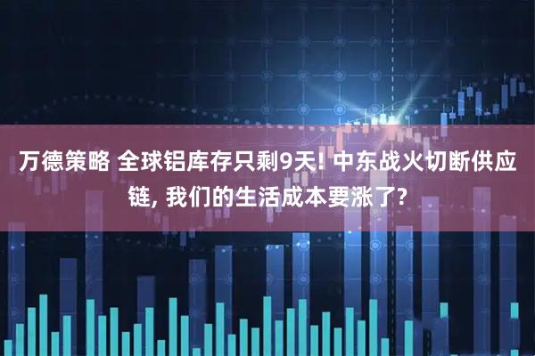 万德策略 全球铝库存只剩9天! 中东战火切断供应链, 我们的生活成本要涨了?