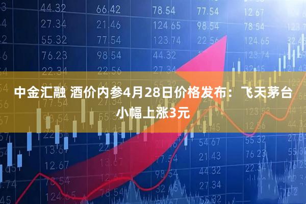 中金汇融 酒价内参4月28日价格发布:飞天茅台小幅上涨3元