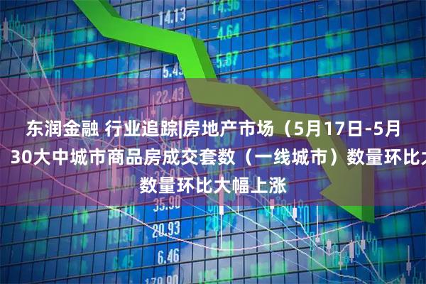东润金融 行业追踪|房地产市场（5月17日-5月23日）：30大中城市商品房成交套数（一线城市）数量环比大幅上涨